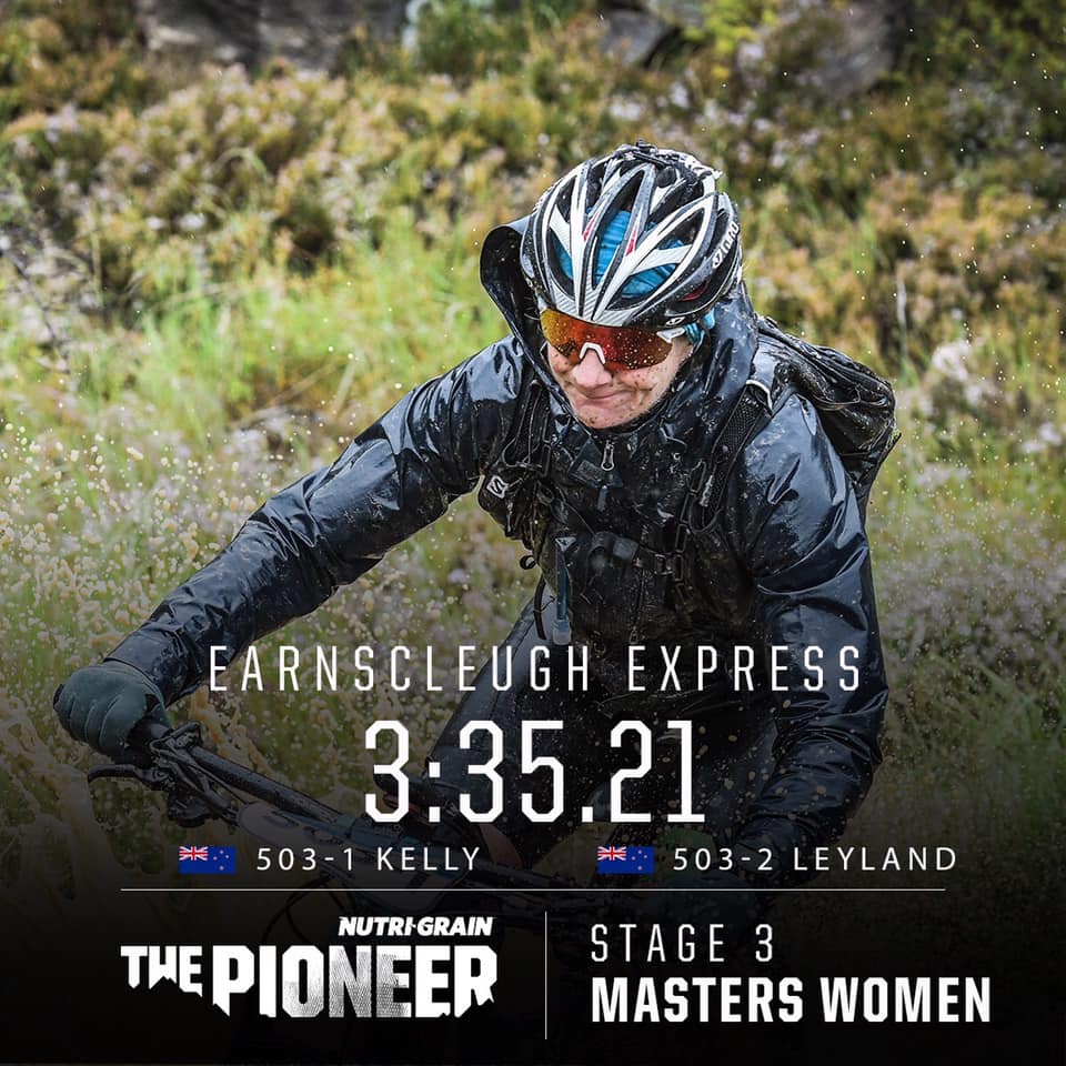 Racing - YES YOU MUST TRY IT - veteran Kath Kelly's racing journey and ...
